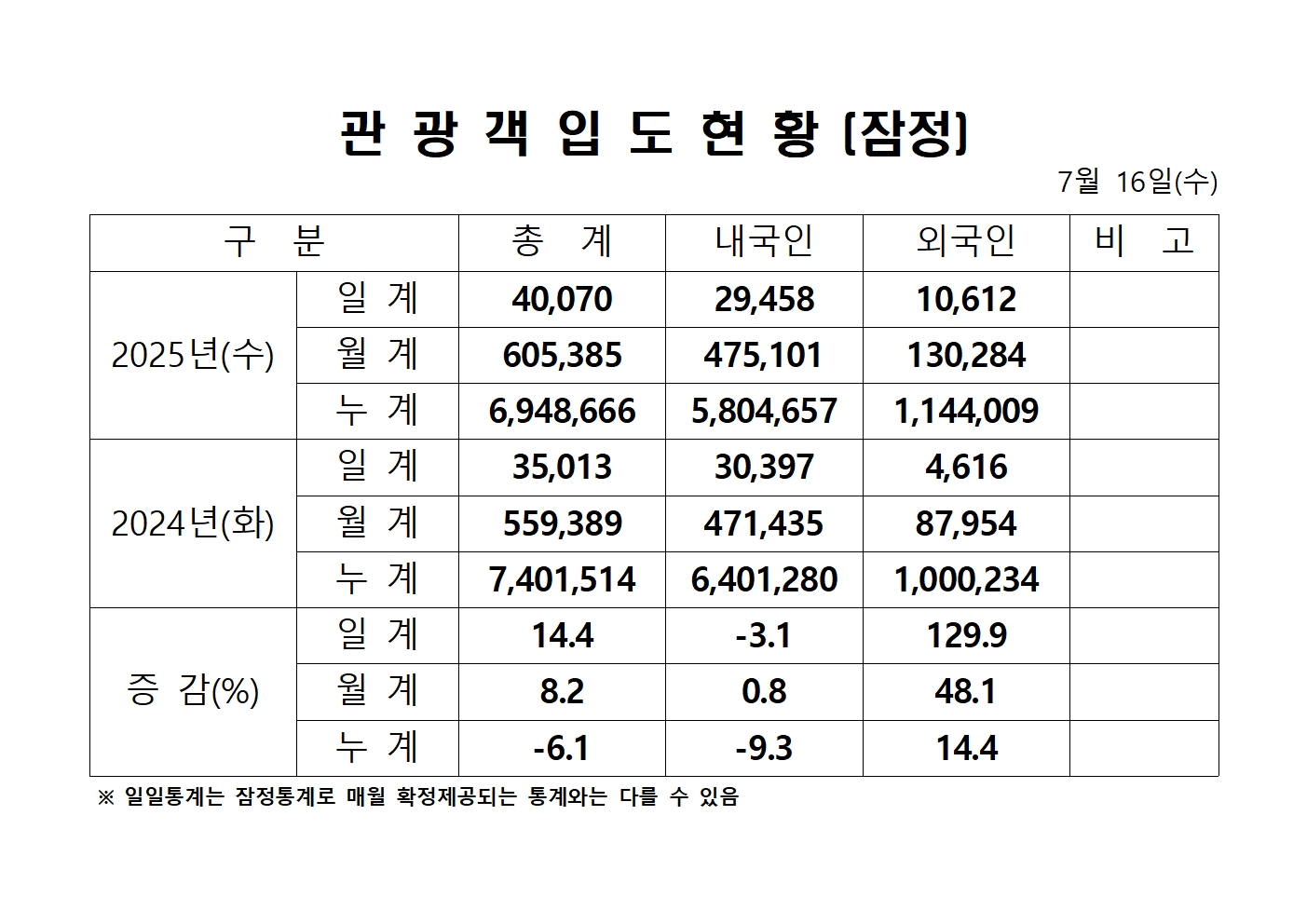 홈페이지 양식001.jpg