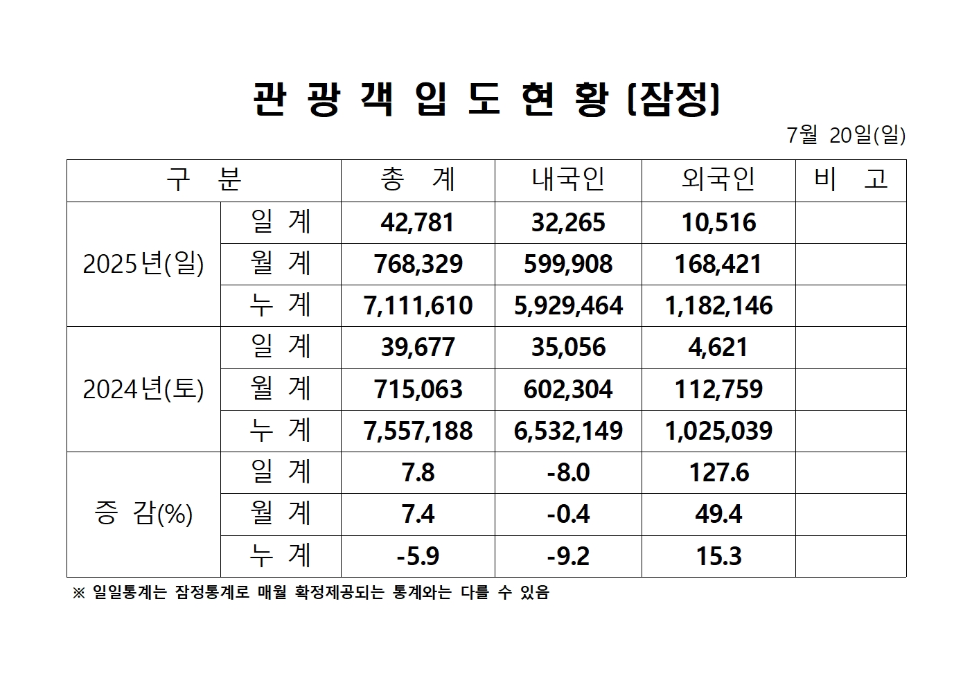 홈페이지 양식0720001.jpg