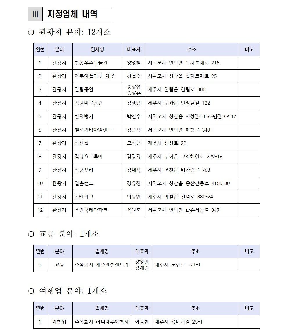 2025년 제주특별자치도 우수관광사업체 지정 공고문002.jpg