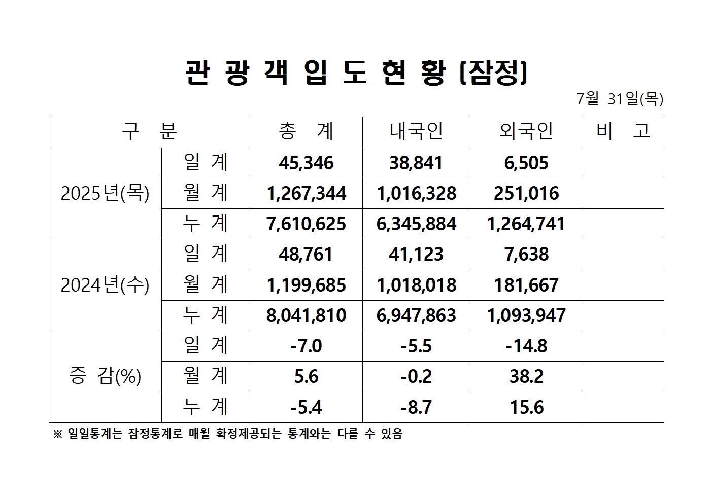 홈페이지 양식001.jpg