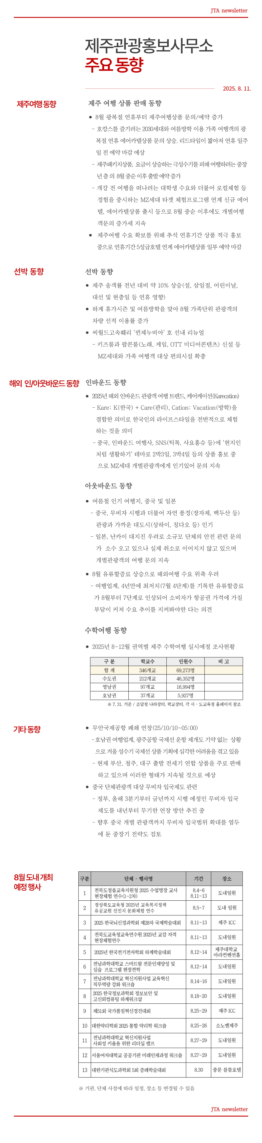 [8월호 뉴스레터] 7월 제주관광 홍보사무소 주요동향.png