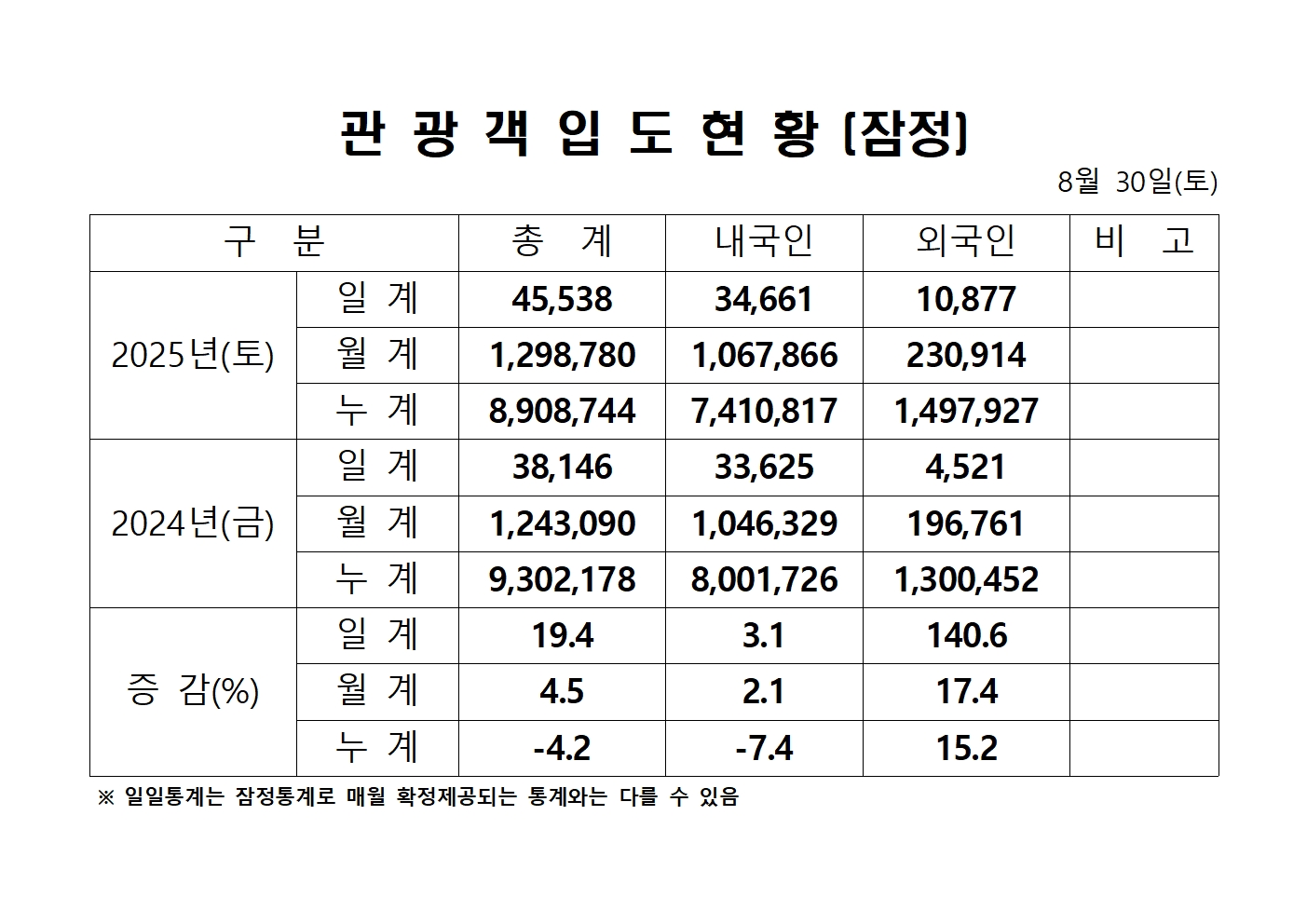 홈페이지 양식001.jpg