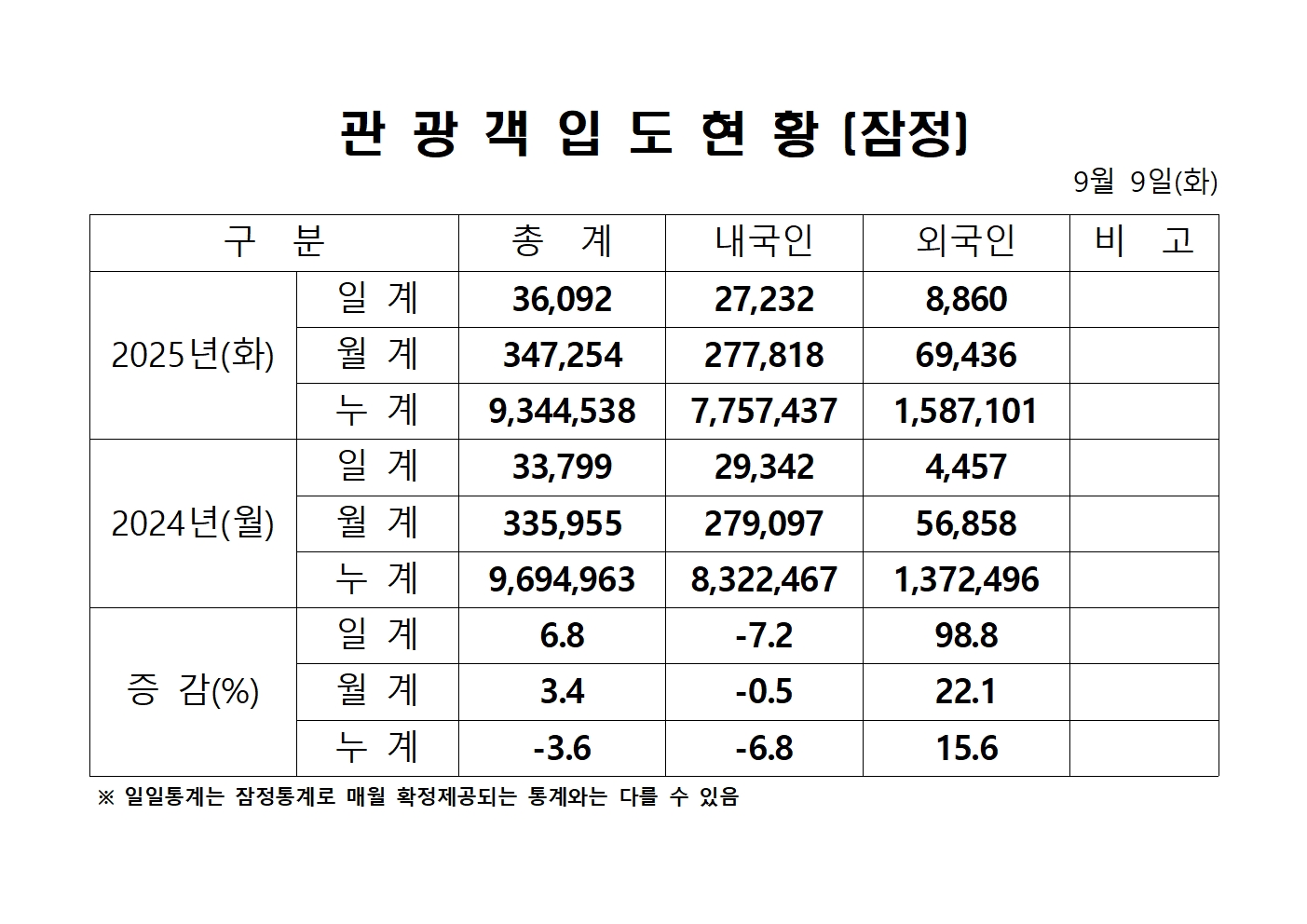 홈페이지 양식001.jpg