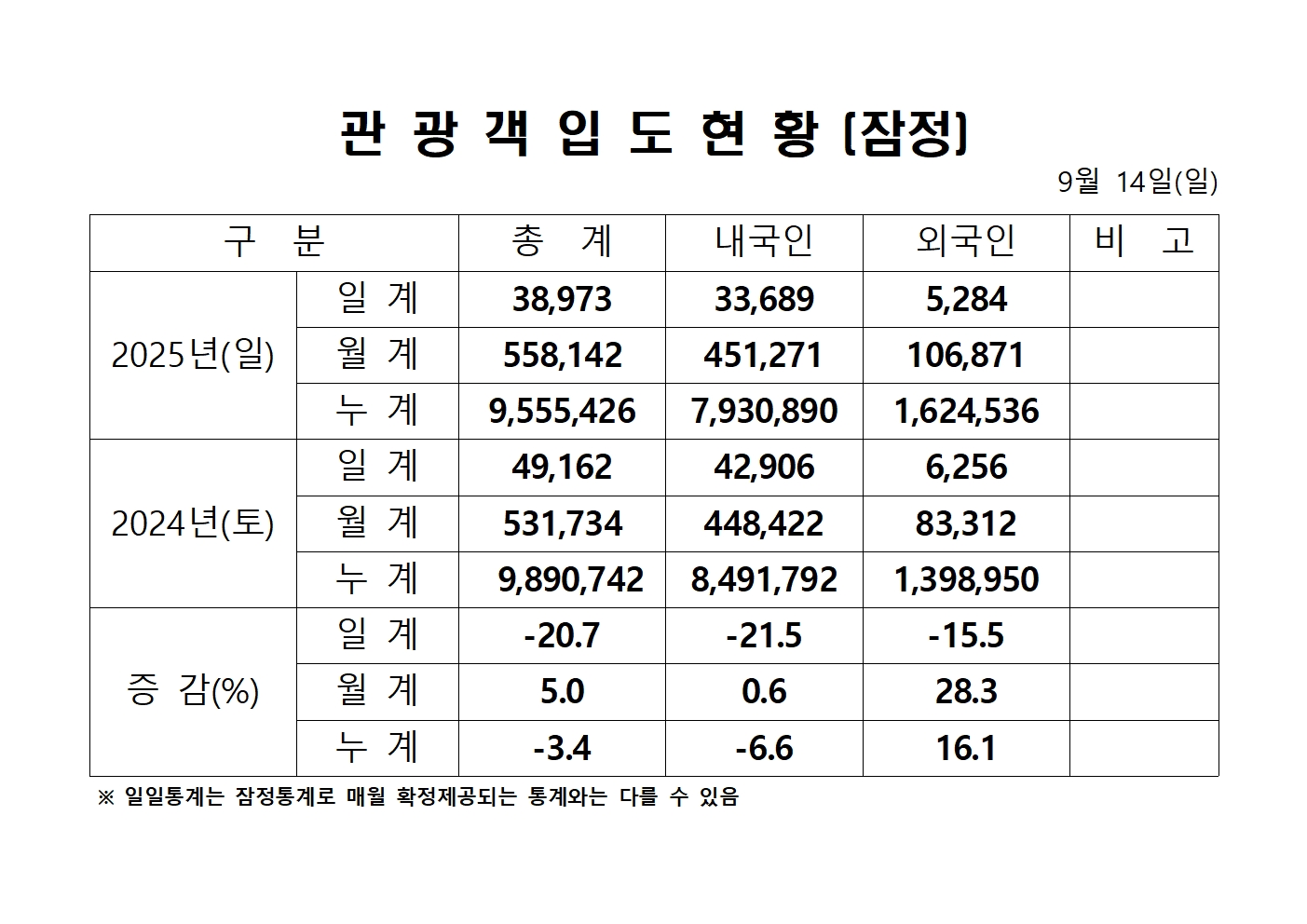 홈페이지 양식001.jpg