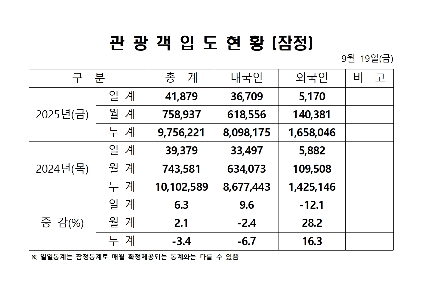 홈페이지 양식001.jpg