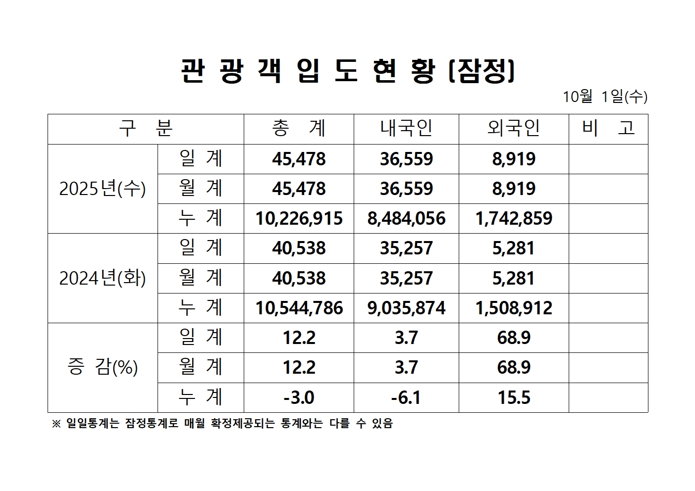 홈페이지 양식001.jpg