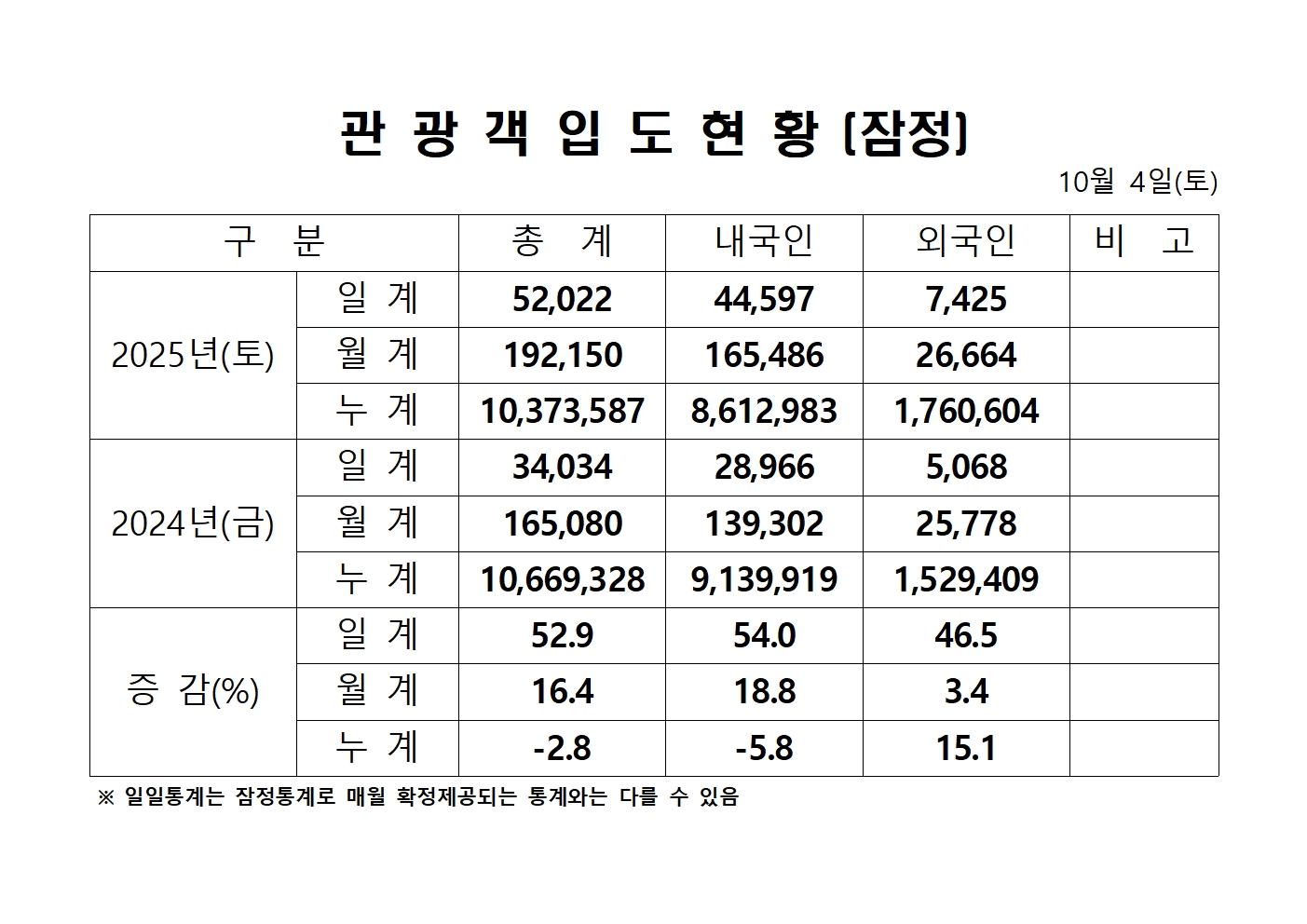 홈페이지 양식001.jpg