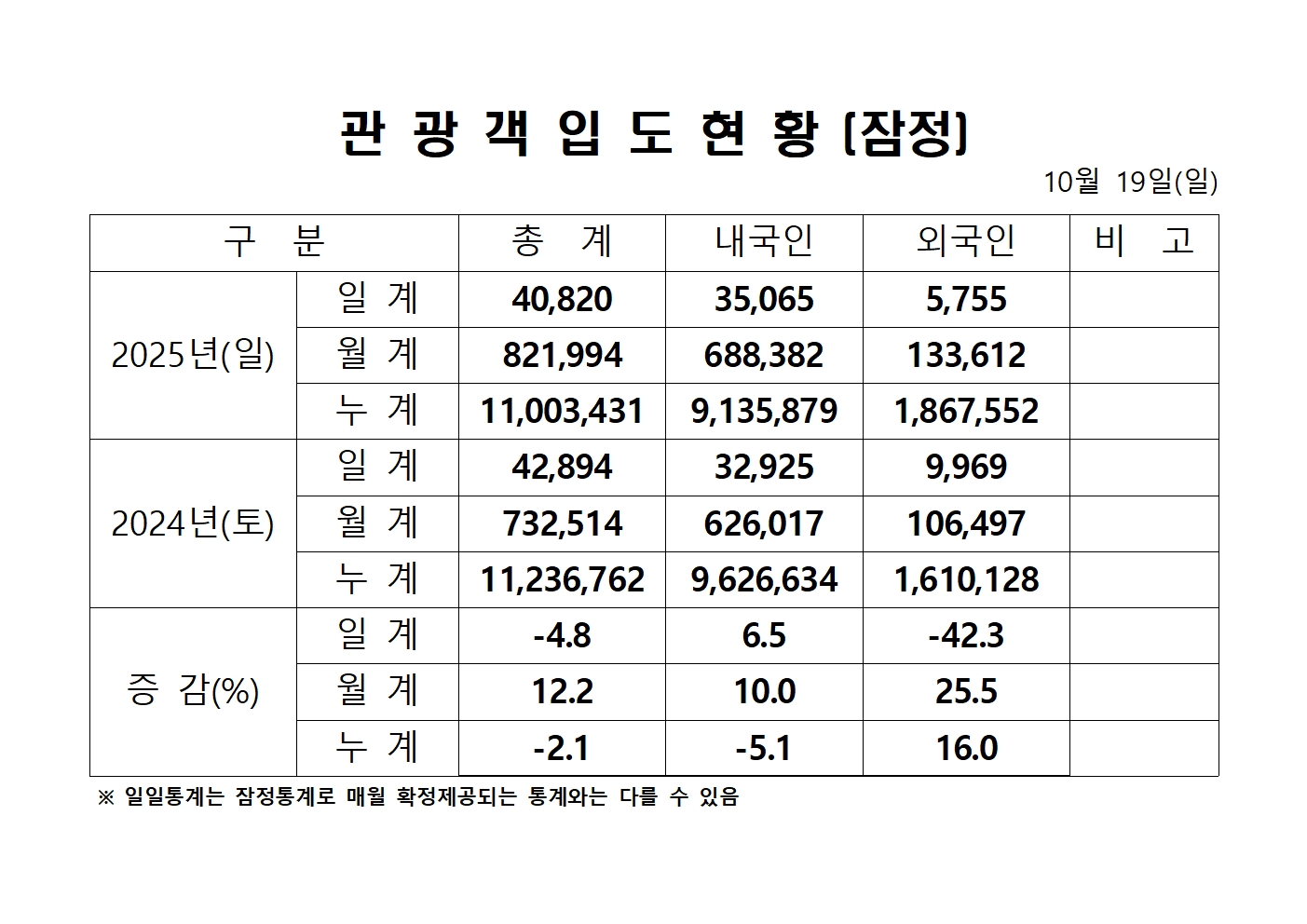홈페이지 양식001.jpg