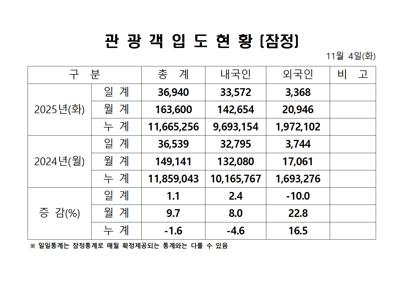 홈페이지 양식001.jpg