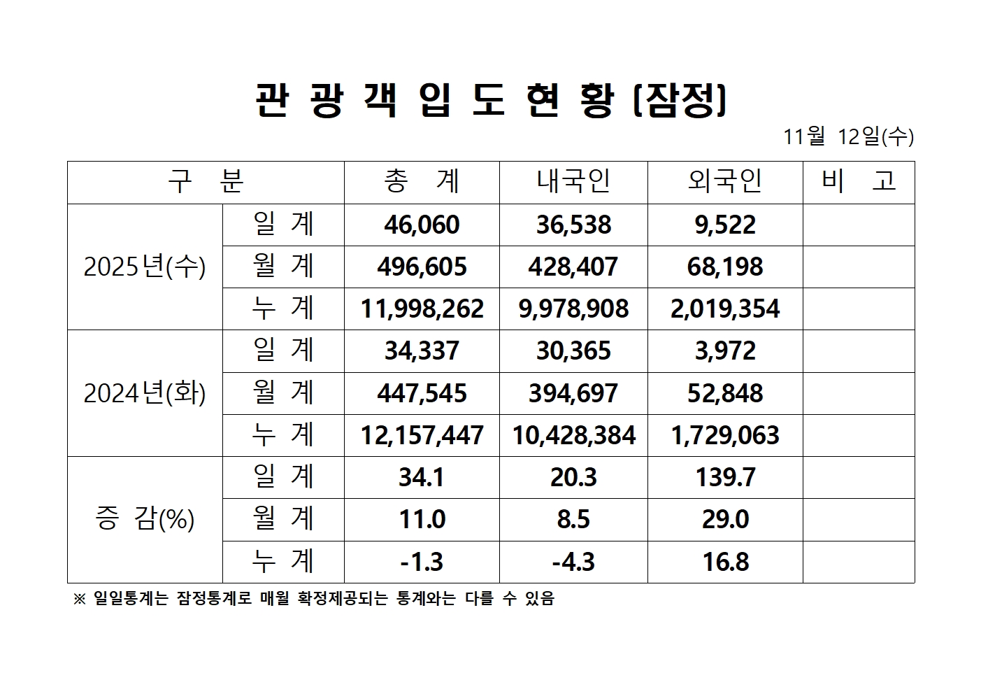 홈페이지 양식001.jpg