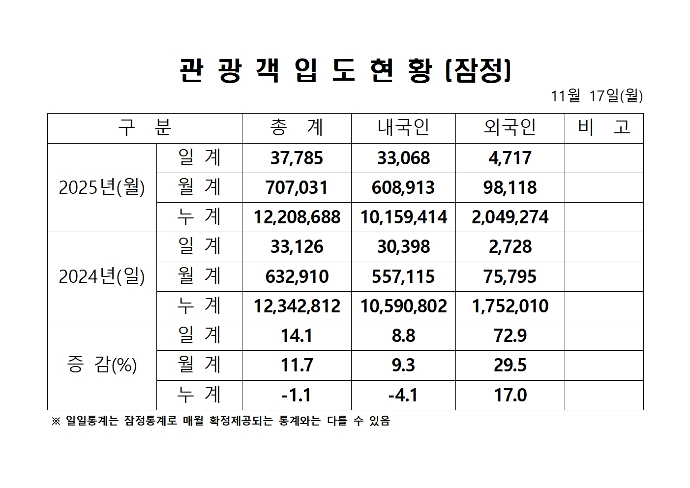 홈페이지 양식 1117001.jpg