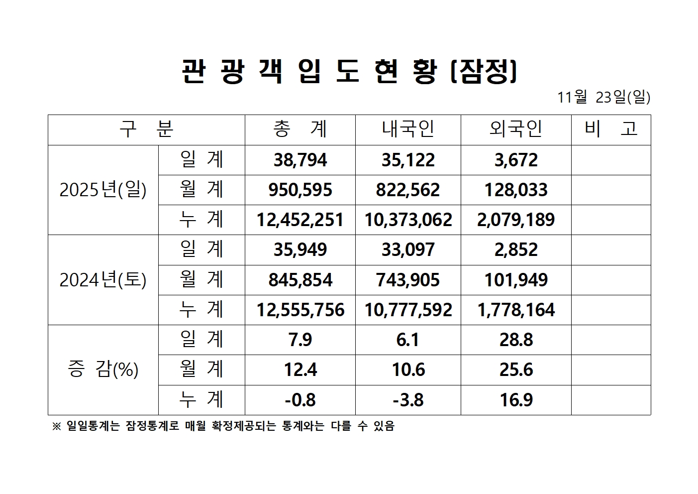 홈페이지 양식001.jpg