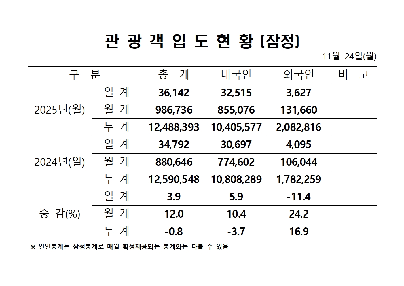 홈페이지 양식001.jpg