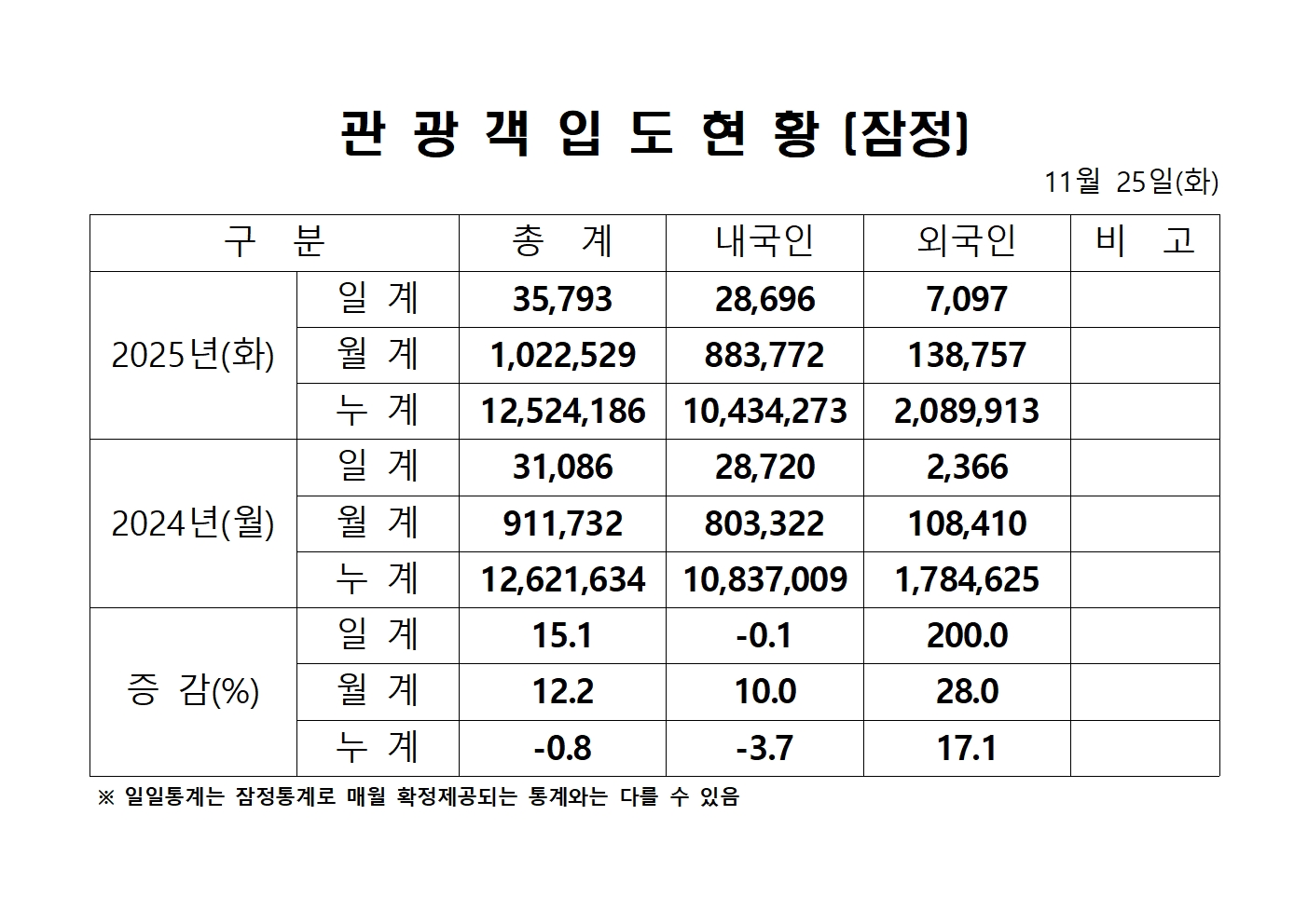 홈페이지 양식001.jpg