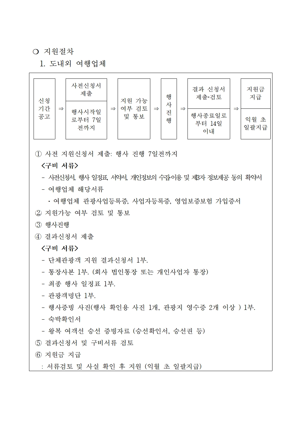 1. 25 뱃길 공고문 (단체관광객)-1003.jpg