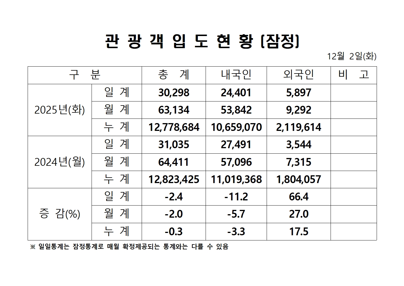 홈페이지 양식001.jpg