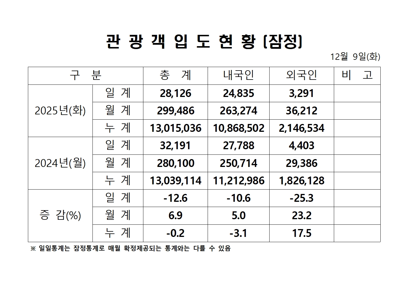 홈페이지 양식001.jpg