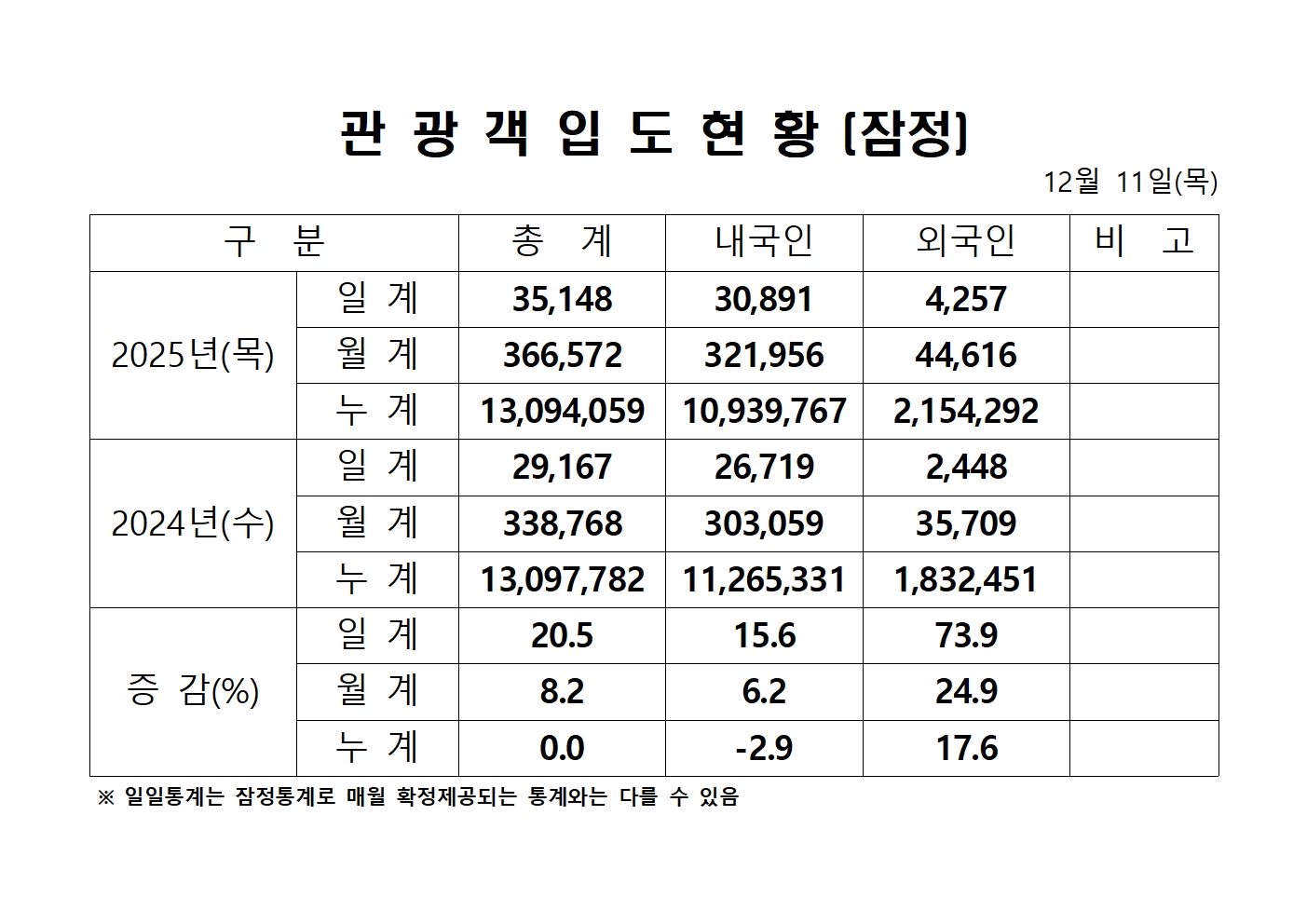 홈페이지 양식001.jpg