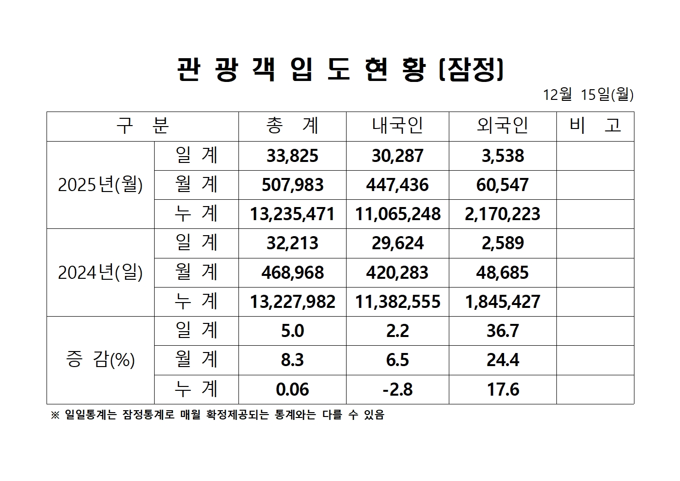 홈페이지 양식001.jpg