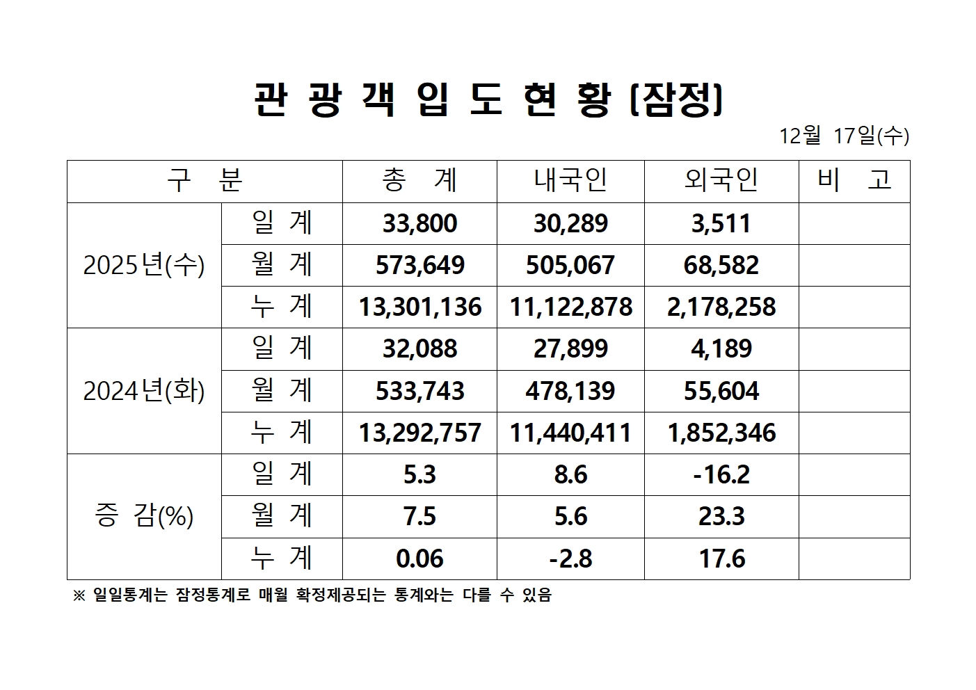 홈페이지 양식001.jpg