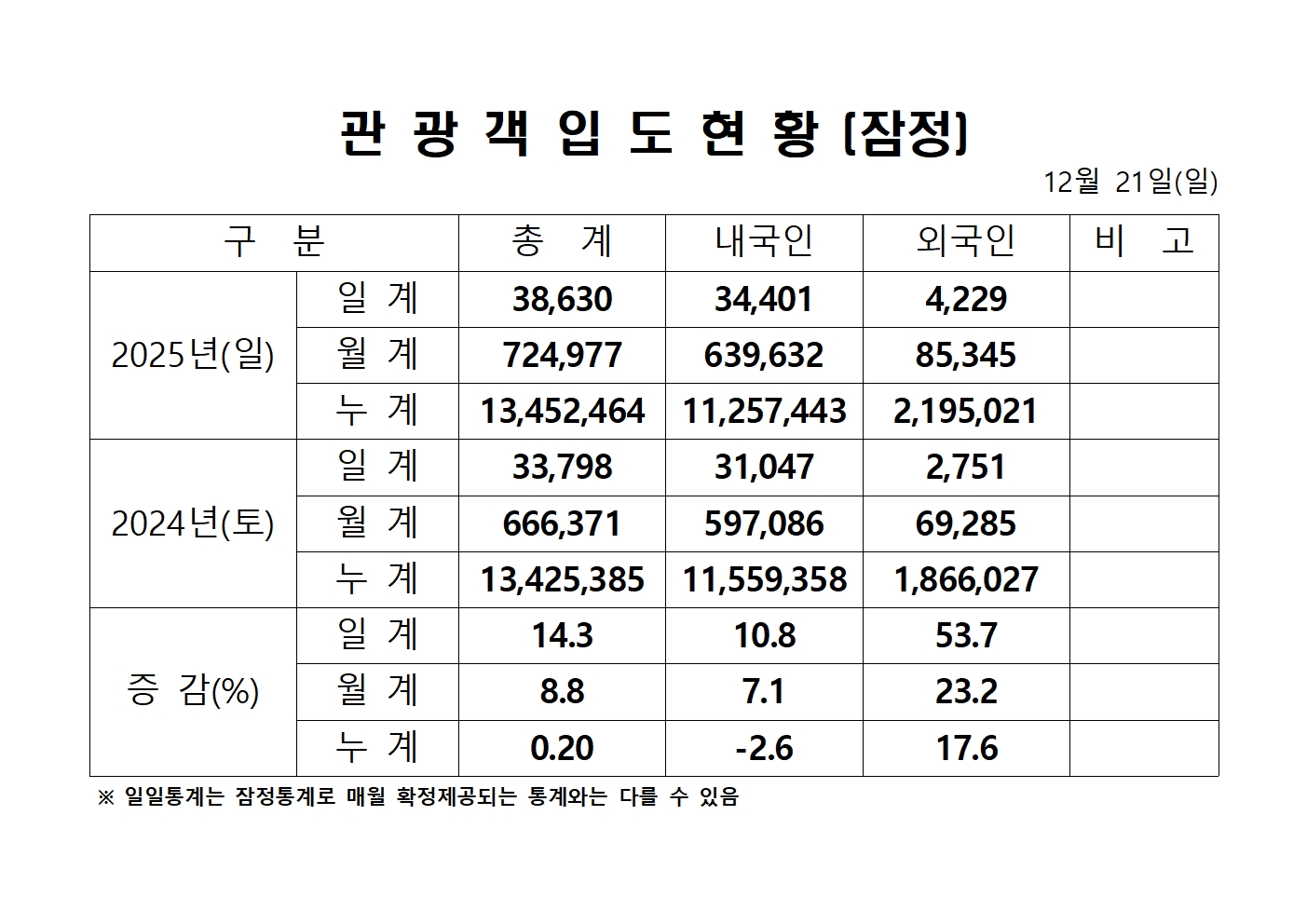 홈페이지 양식001.jpg