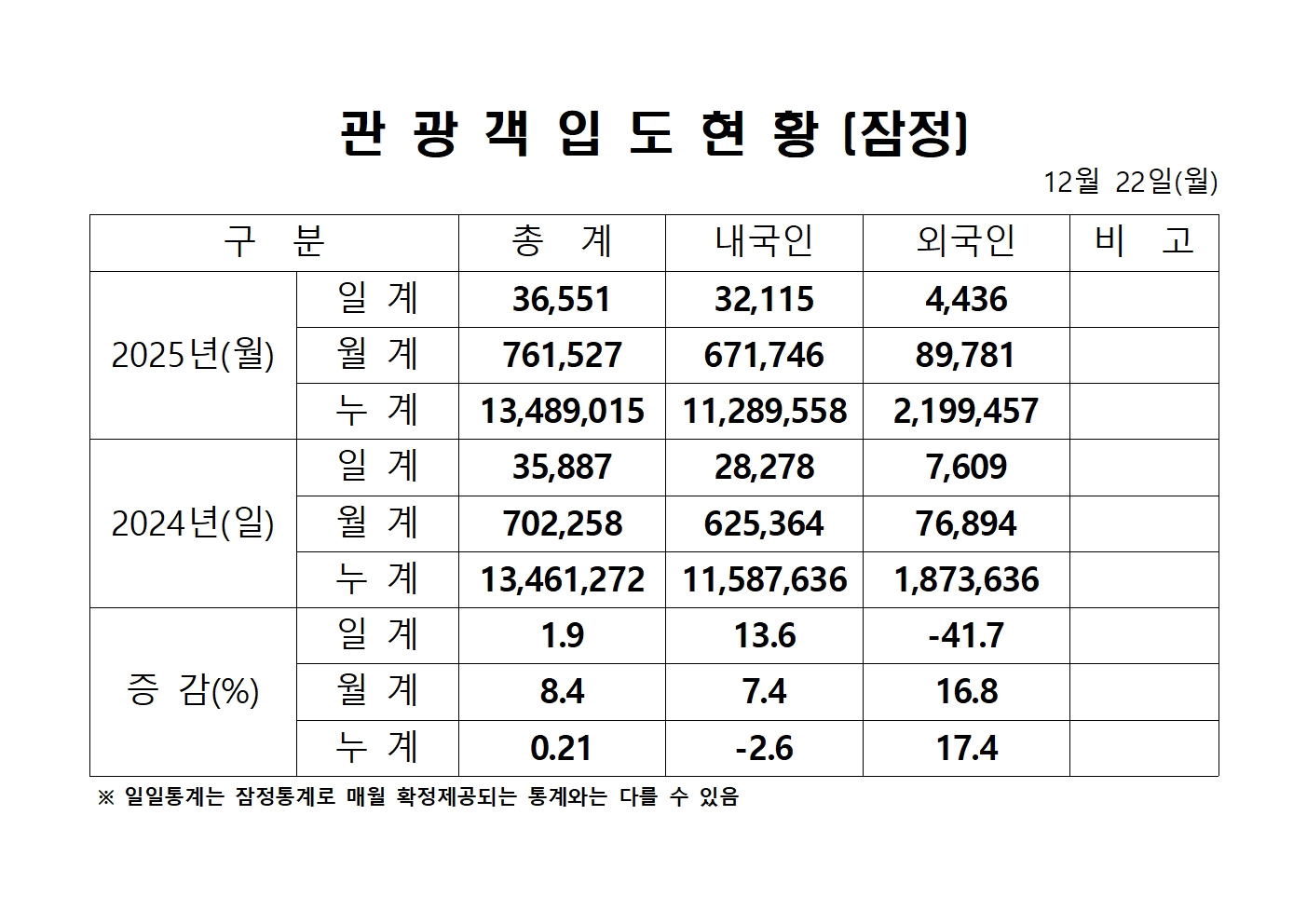 홈페이지 양식001.jpg